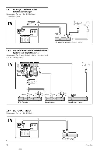 Philips TV LCD - Istruzioni per l'uso - DEU