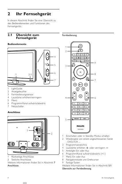 Philips TV LCD - Istruzioni per l'uso - DEU
