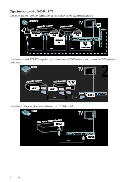 Philips TV LCD - Istruzioni per l'uso - FIN