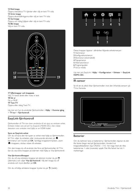 Philips TV LED - Istruzioni per l'uso - SWE