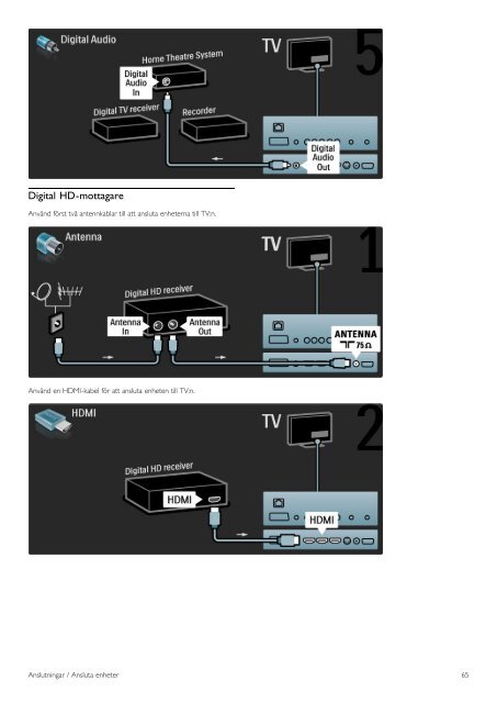Philips TV LED - Istruzioni per l'uso - SWE