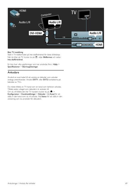 Philips TV LED - Istruzioni per l'uso - SWE