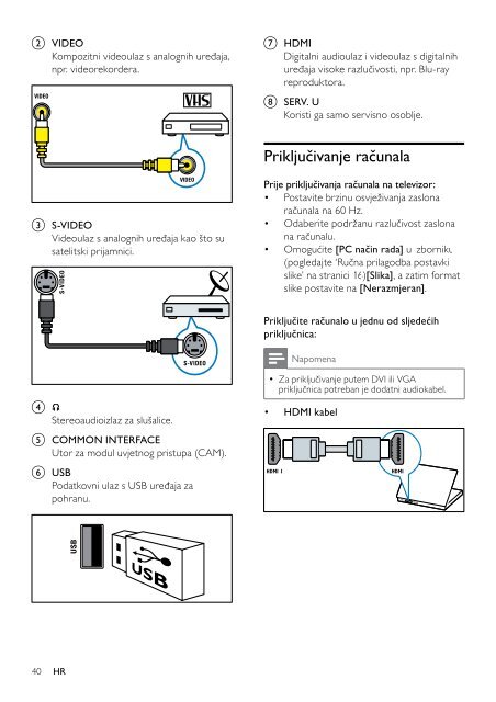 Philips TV LCD - Istruzioni per l'uso - HRV