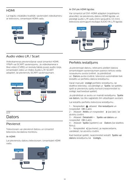 Philips 6500 series TV LED sottile Full HD Android&trade; - Istruzioni per l'uso - LAV