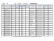 IGM No Date Vessel Name