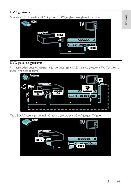 Philips TV LCD - Istruzioni per l'uso - LIT