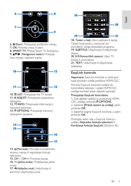 Philips 4000 series Smart TV LED - Istruzioni per l'uso - SRP