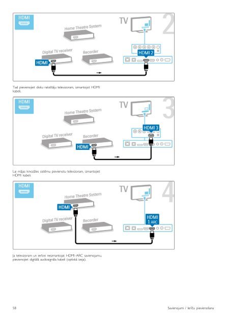 Philips 9000 series Smart TV LED - Istruzioni per l'uso - LAV