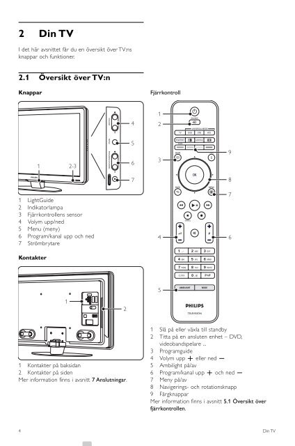 Philips TV LCD - Istruzioni per l'uso - SWE