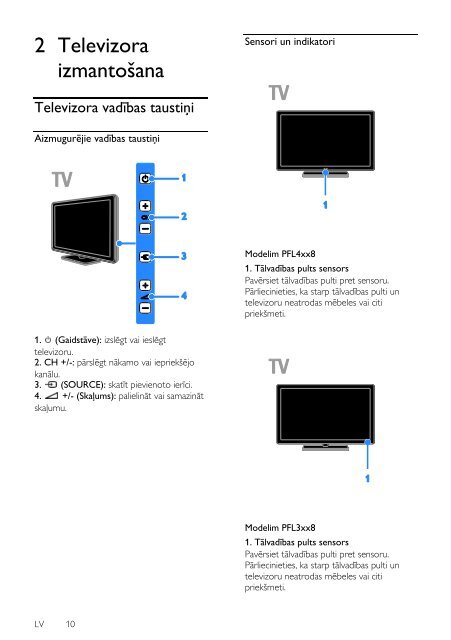 Philips 3100 series TV LED sottile Full HD - Istruzioni per l'uso - LAV