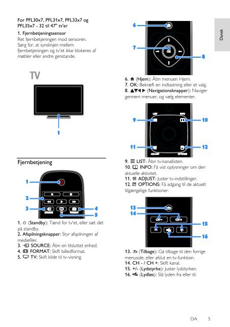 Philips 3800 series TV LED - Istruzioni per l'uso - DAN