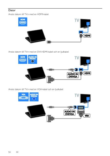 Philips 3800 series TV LED - Istruzioni per l'uso - SWE