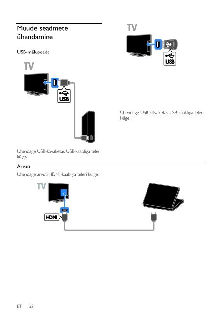 Philips 3100 series TV LED sottile Full HD - Istruzioni per l'uso - EST