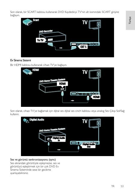 Philips TV LCD - Istruzioni per l'uso - TUR