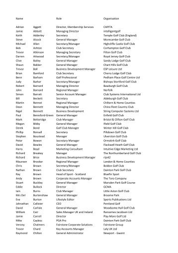 2015-GCMA-Final-Delegate-List