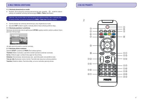 Philips TV portatile - Istruzioni per l'uso - LIT
