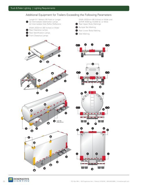 PRODUCT CATALOG