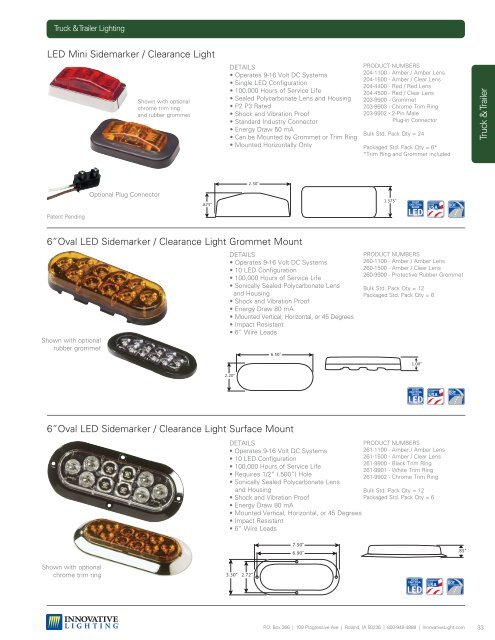 PRODUCT CATALOG