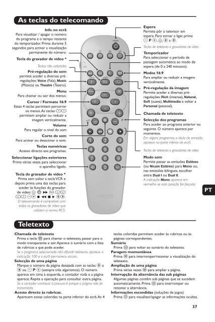 Philips TV - Istruzioni per l'uso - SWE