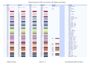 tabella di conversione omnicolor color chart