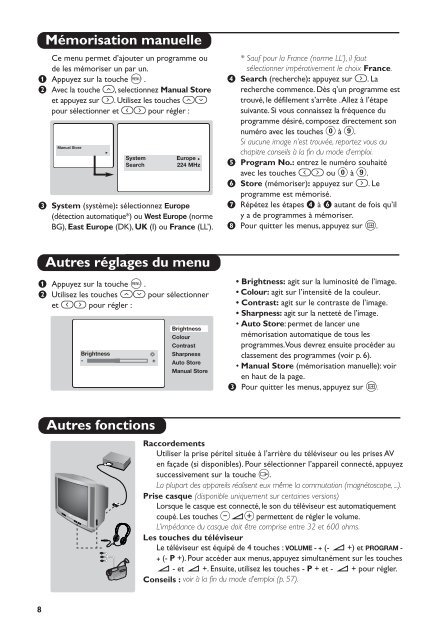 Philips TV - Istruzioni per l'uso - SLK