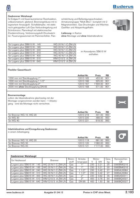 INFO GASHEIZKESSEL GUSSHEIZKESSEL FÜR OEL ODER GAS ...