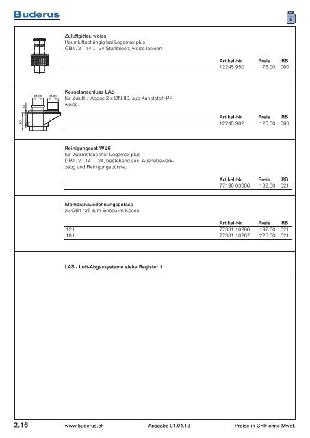 INFO GASHEIZKESSEL GUSSHEIZKESSEL FÜR OEL ODER GAS ...