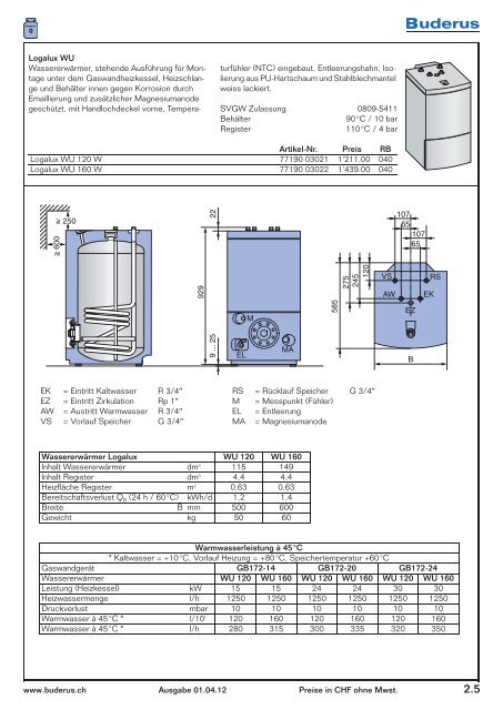 INFO GASHEIZKESSEL GUSSHEIZKESSEL FÜR OEL ODER GAS ...