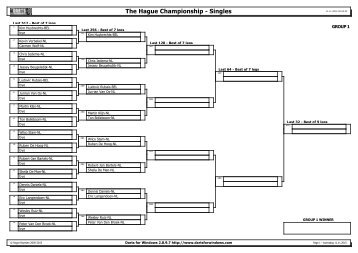 The Hague Championship - Singles