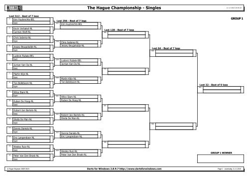 The Hague Championship - Singles