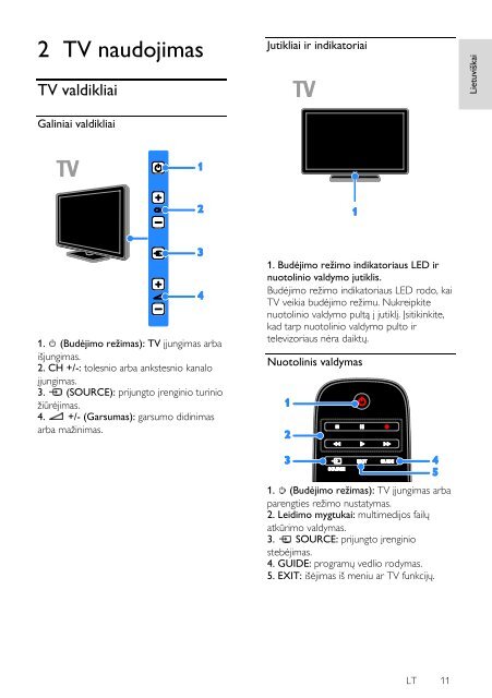 Philips 4000 series Smart TV LED 3D ultra sottile - Istruzioni per l'uso - LIT