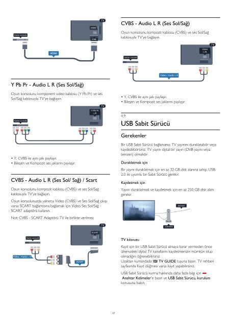 Philips 4000 series TV LED - Istruzioni per l'uso - TUR