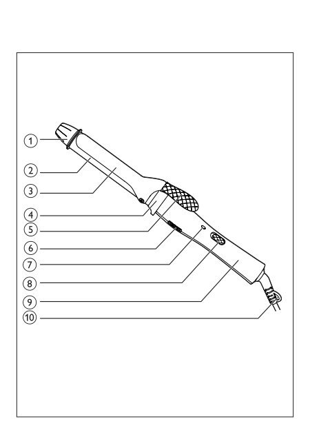 Philips Arricciacapelli - Istruzioni per l'uso - DEU