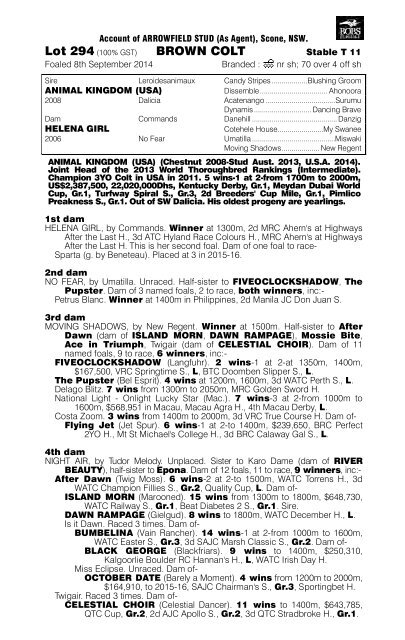 GOLD COAST YEARLING SALE