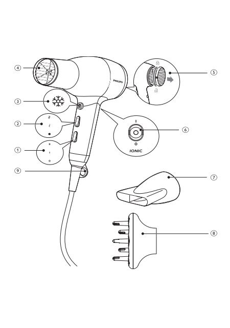 Philips Asciugacapelli - Istruzioni per l'uso - DEU
