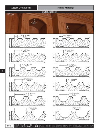 Fluted Moldings Accent Components