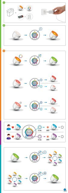 Philips LivingColors Lampada da tavolo - Guida rapida - ESP