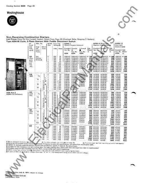 A200 - Electrical Part Manuals