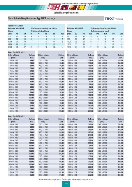 Technische Preisliste Kapitel 07 - 2012/04 (355 KB