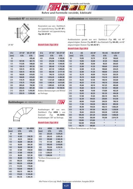 Technische Preisliste Kapitel 06 - 2012/04