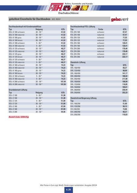 Technische Preisliste Kapitel 06 - 2012/04