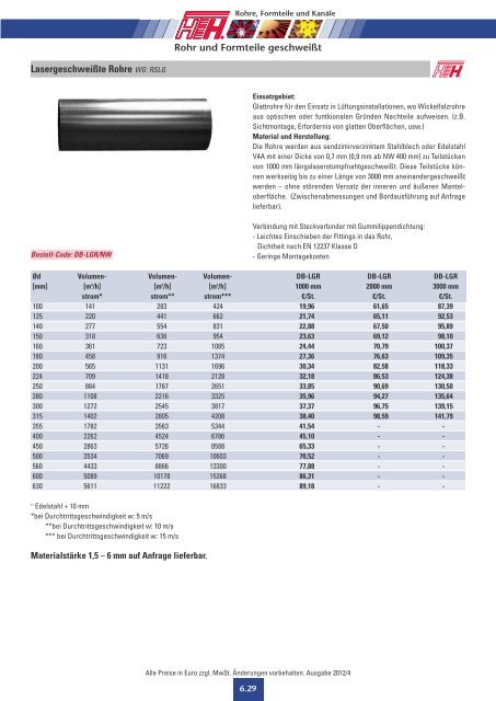 Technische Preisliste Kapitel 06 - 2012/04