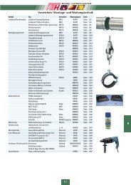 Technische Preisliste Kapitel 08 - 2012/04