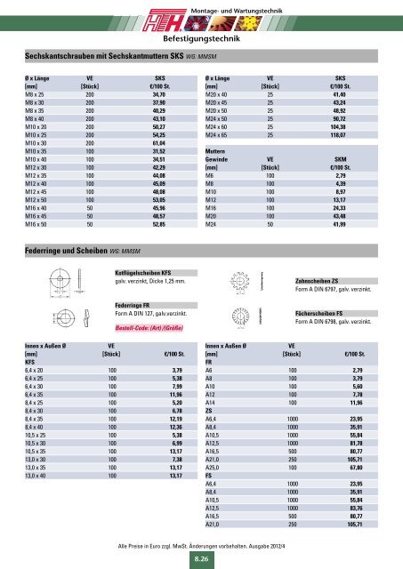 Technische Preisliste Kapitel 08 - 2012/04