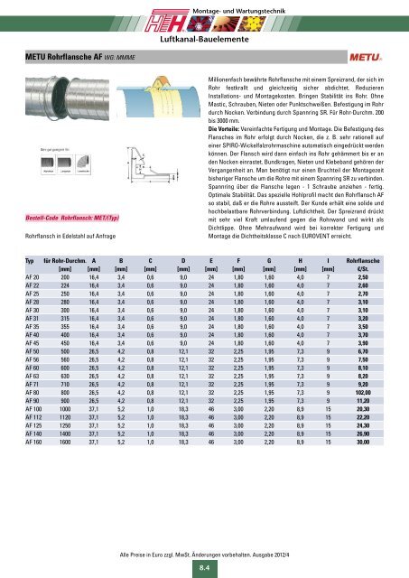 Technische Preisliste Kapitel 08 - 2012/04