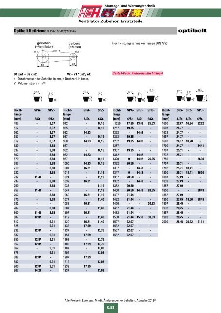 Technische Preisliste Kapitel 08 - 2012/04