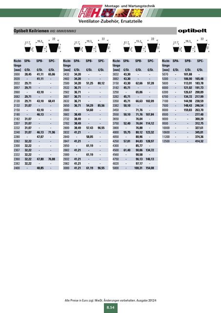 Technische Preisliste Kapitel 08 - 2012/04