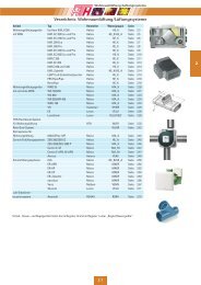 Technische Preisliste Kapitel 02 - 2012/04