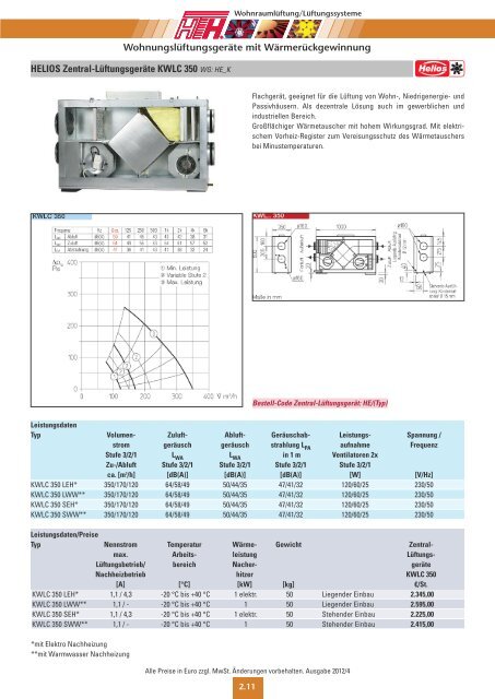 Technische Preisliste Kapitel 02 - 2012/04