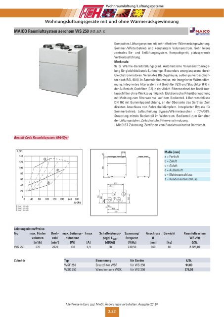 Technische Preisliste Kapitel 02 - 2012/04